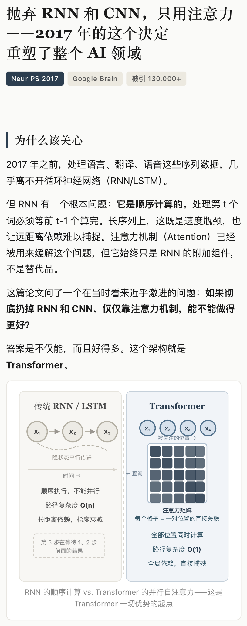 输出第一页：问题背景与核心对比